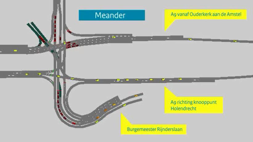uitsnede verkeerssimulatie a9 amstelveen